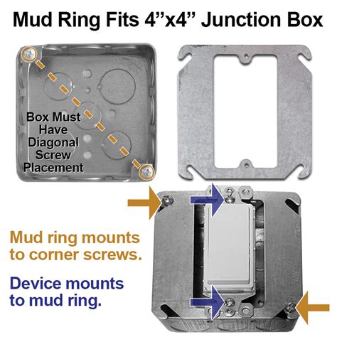 double gang electrical box with a single gang mud ring|electrical gang box wiring.